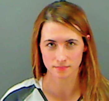 Mcclendon Kelly - Gregg County, TX 