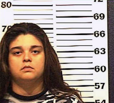 Alonzo Dorcas - Denton County, TX 