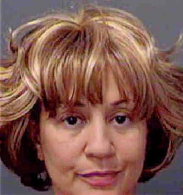 Miller Guandalina - Mecklenburg County, NC 