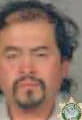 Gonzales Jose - Multnomah County, OR 