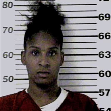 Smith Cameshia - Henderson County, TX 