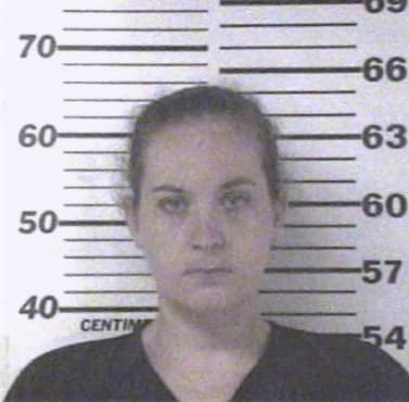 Gordy Anna - Henderson County, TX 