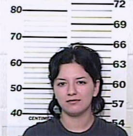 Nino Cynthia - Hidalgo County, TX 