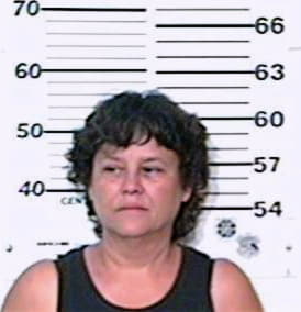 Hernandez Maria - Hidalgo County, TX 