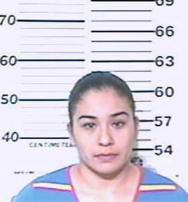 Gonzalez Joanna - Hidalgo County, TX 