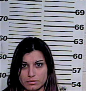 Reyna Susana - Hidalgo County, TX 