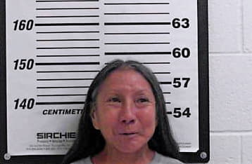 Mendez Roberta - Davis County, UT 