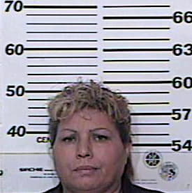 Contreras Yolanda - Hidalgo County, TX 