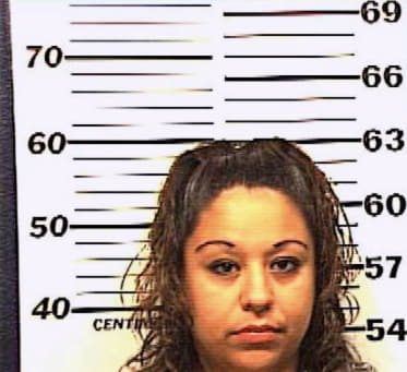 Sanchez Monica - Denton County, TX 