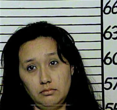 Gutierrez Leeann - Comal County, TX 
