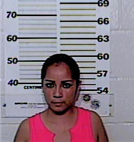 Lopez Marisol - Hidalgo County, TX 