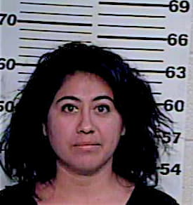 Rosa Reyna - Hidalgo County, TX 