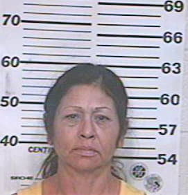 Vicencio Adelina - Hidalgo County, TX 