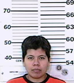 Santamaria Karina - Hidalgo County, TX 