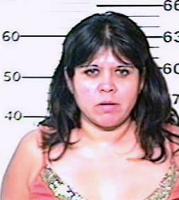 Reyna Yolanda - Hidalgo County, TX 