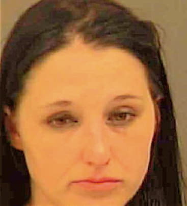 Pashkevich Irina - Mecklenburg County, NC 