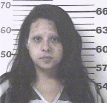 Silva Raychell - Henderson County, TX 