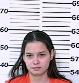 Gillard Heather - Hidalgo County, TX 