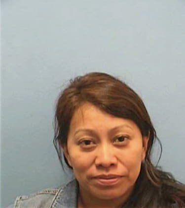 Leonperez Gloria - Travis County, TX 