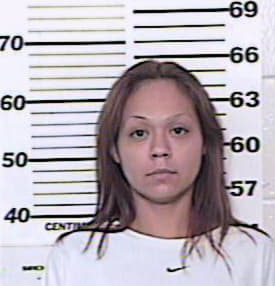 Gonzalez Monica - Hidalgo County, TX 