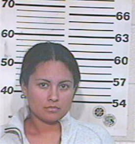 Gonzalez Sandra - Hidalgo County, TX 