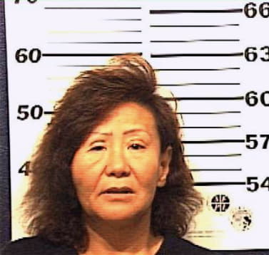 Hwang Yo - Denton County, TX 