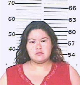 Hernandez Ana - Hidalgo County, TX 