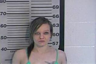 Megan Wells - Dyer County, TN 