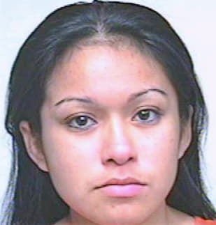 Guerrero Alicia - TomGreen County, TX 
