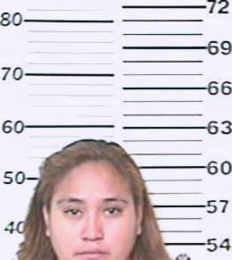 Garcia Alejandra - Hidalgo County, TX 