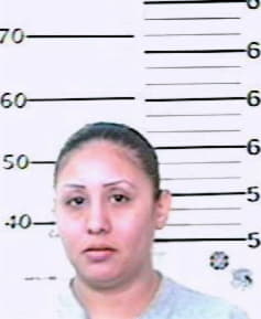 Gonzalez Nidia - Hidalgo County, TX 