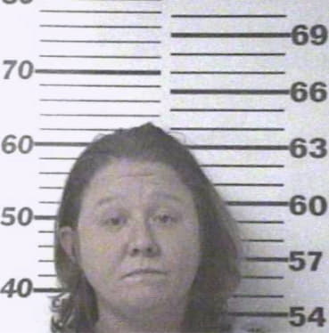 Matthews Kimmi - Henderson County, TX 