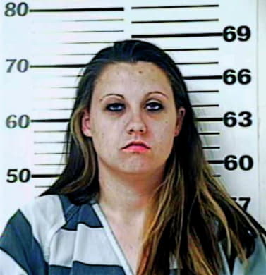 Peters Amanda - Henderson County, TX 
