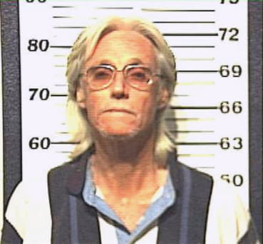Milburn Gregory - Denton County, TX 