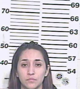 Reyna Carlissa - Hidalgo County, TX 