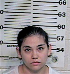 Martinez Liza - Hidalgo County, TX 