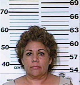 Garcia Consuelo - Hidalgo County, TX 