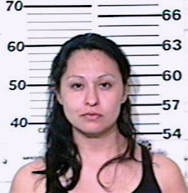 Hernandez Elena - Hidalgo County, TX 