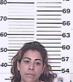 Lopez Gabriela - Hidalgo County, TX 