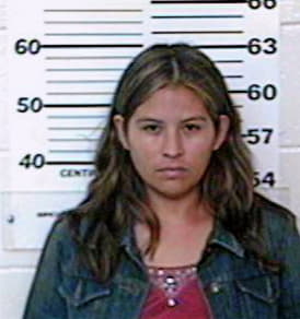 Lopez Sylvia - Hidalgo County, TX 