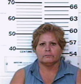 Leal Dolores - Hidalgo County, TX 