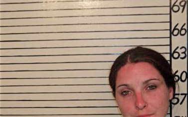 Gathman Alison - Comal County, TX 