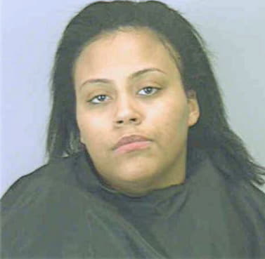 Reeder Porsha - Dekalb County, GA 