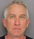 Lauritzen Tom - Greenville County, SC 
