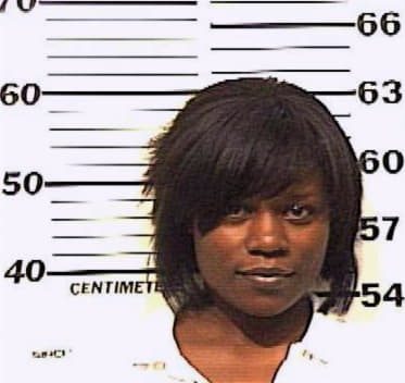 Johnson Kahwonna - Denton County, TX 