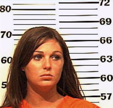 Lewis Lauren - Denton County, TX 
