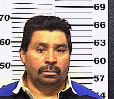 Rodrigues Jose - Denton County, TX 