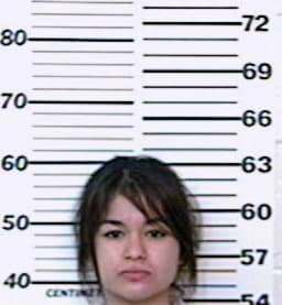 Giraldo Paola - Hidalgo County, TX 