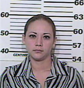 Reyna Valrie - Hidalgo County, TX 