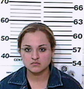 Nieto Laura - Hidalgo County, TX 